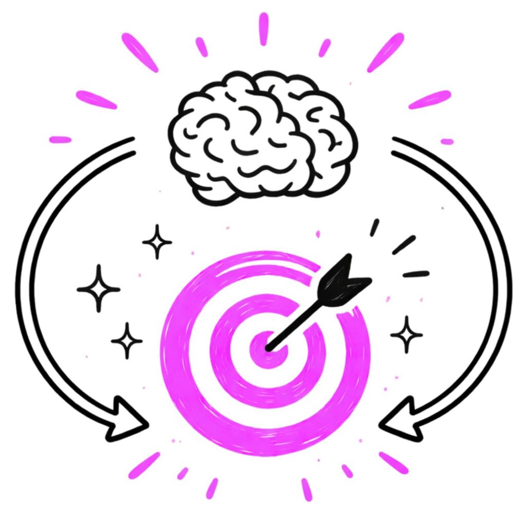 TDAH au travail hyperfocus concentration attention temps